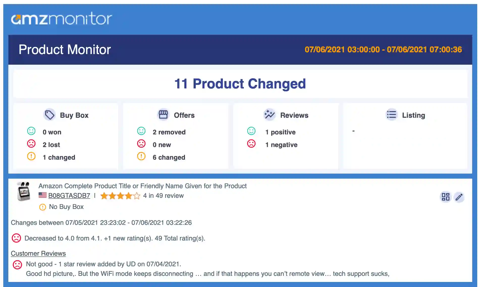 product review rating alert notification