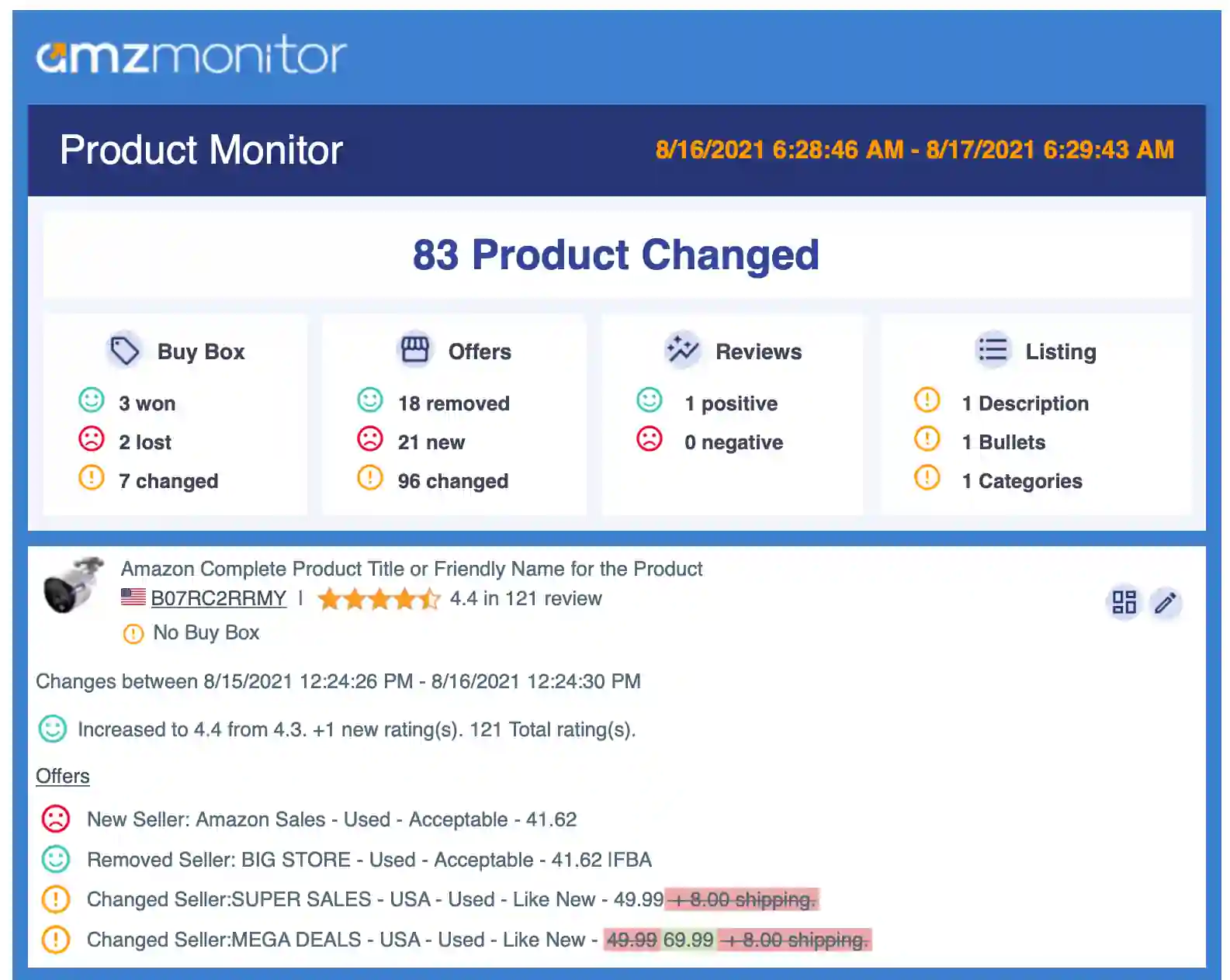 product monitor new seller notification